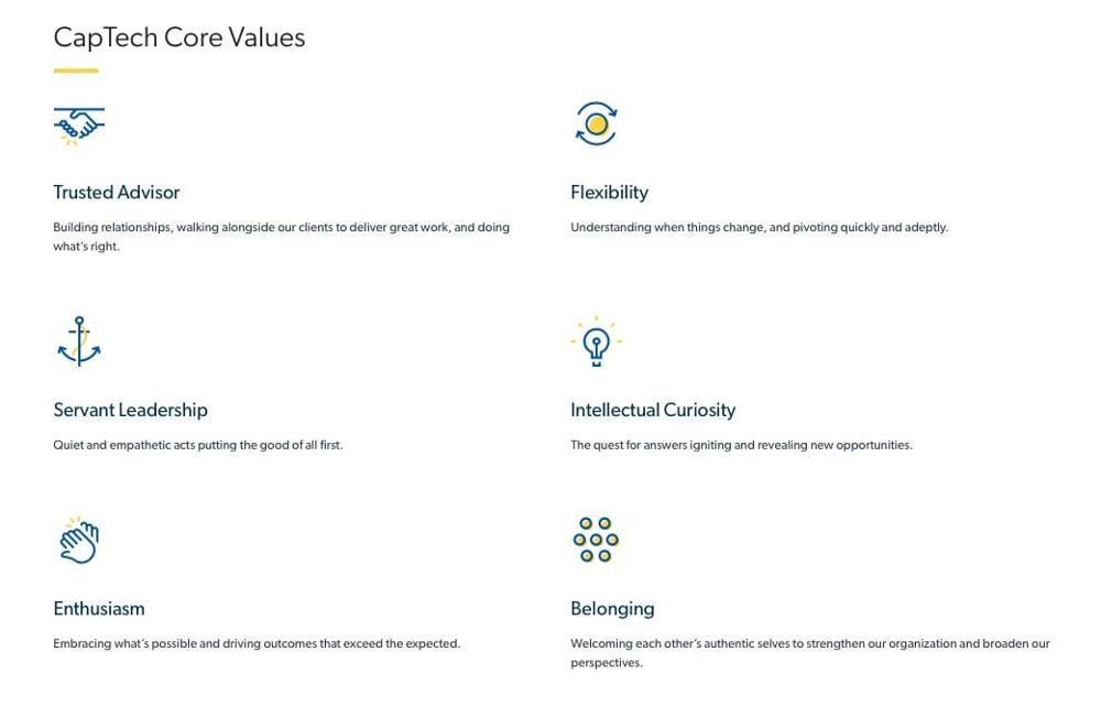 CapTech Consulting Mission, Benefits, and Work Culture | Indeed.com