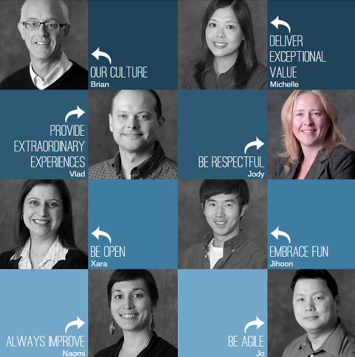 Copperleaf Technologies Inc. Mission, Benefits, and Work Culture