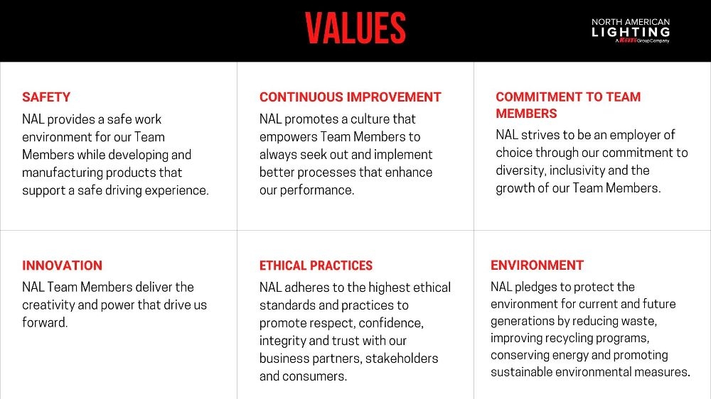 North American Lighting Mission, Benefits, and Work Culture