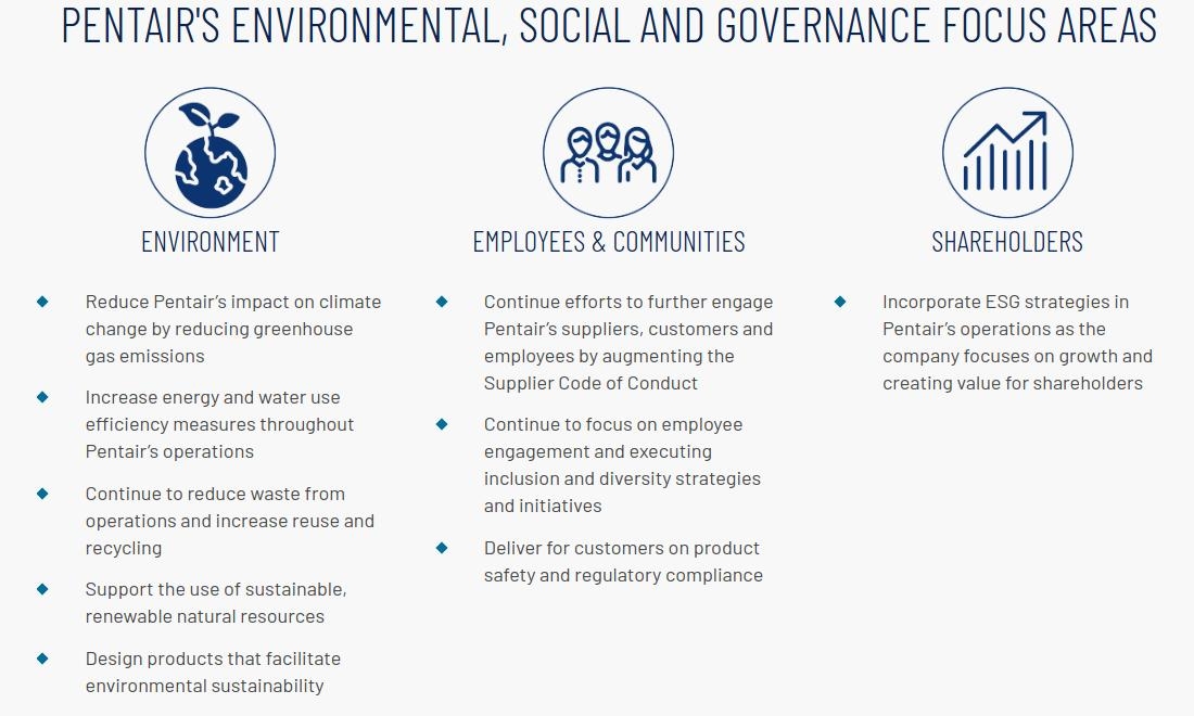 Pentair Mission, Benefits, and Work Culture