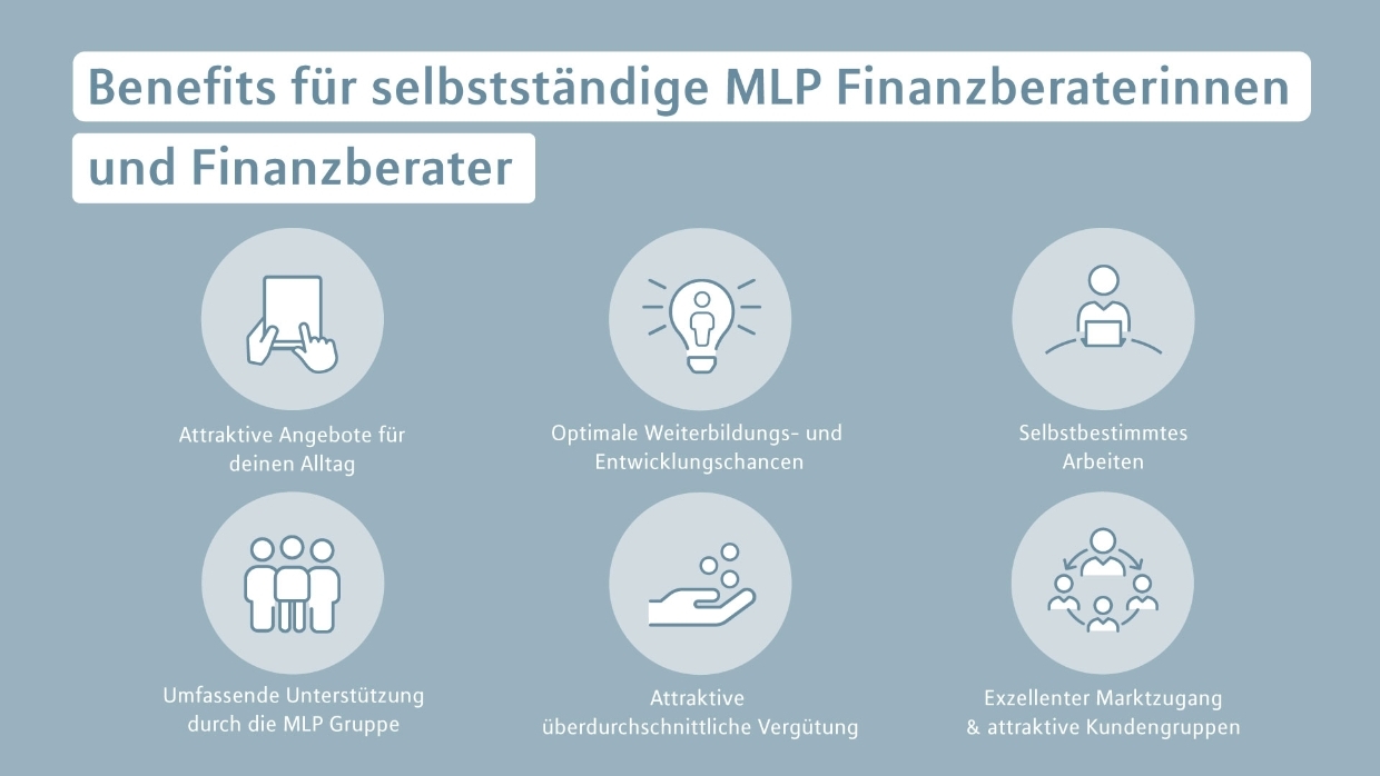 MLP Finanzberatung SE: Mission, Zusatzleistungen und Unternehmenskultur ...