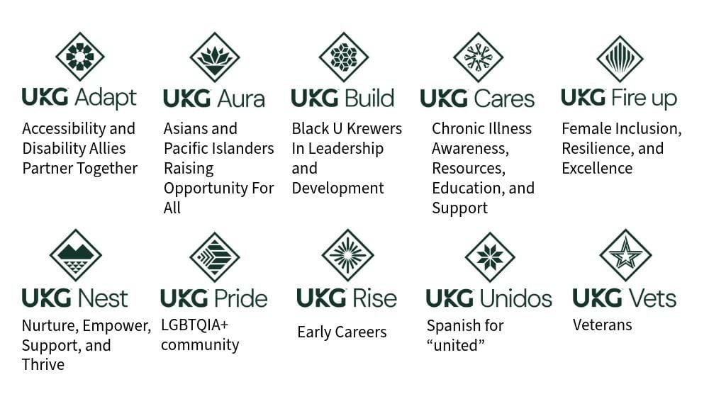 UKG Mission, Benefits, and Work Culture | Indeed.com