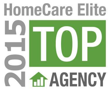 Best Name For Home Care Agency