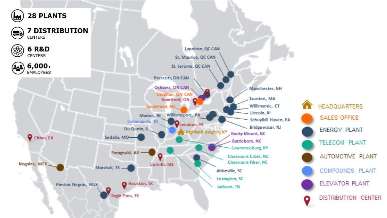 Prysmian Group Mission, Benefits, and Work Culture