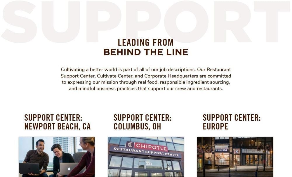 Chipotle Mexican Grill Mission, Benefits, and Work Culture | Indeed.com