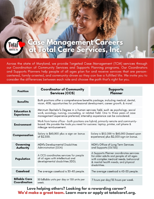 Total Care Services, Inc. Mission, Benefits, and Work Culture