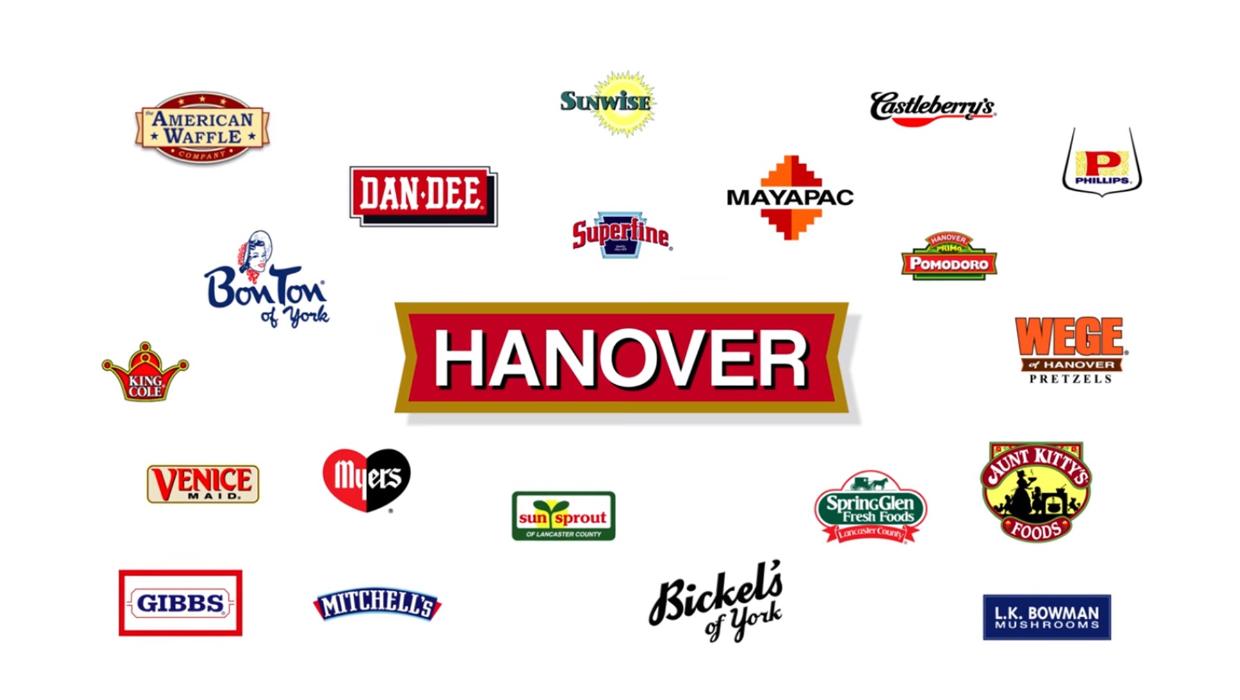 Hanover Foods Mission, Benefits, and Work Culture