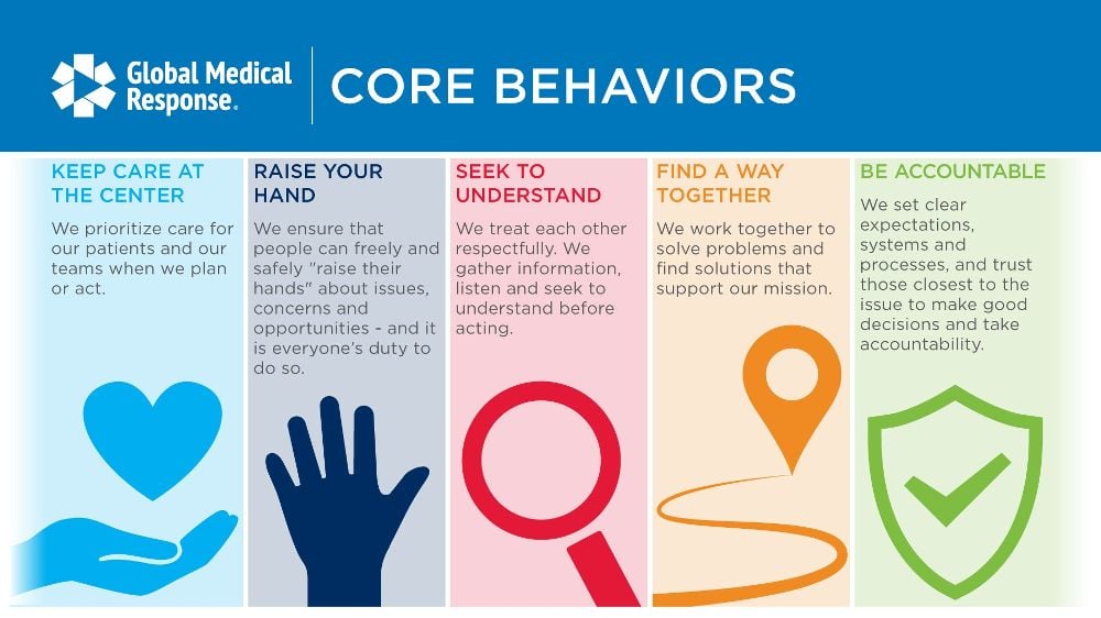 AMR Mission, Benefits, and Work Culture | Indeed.com
