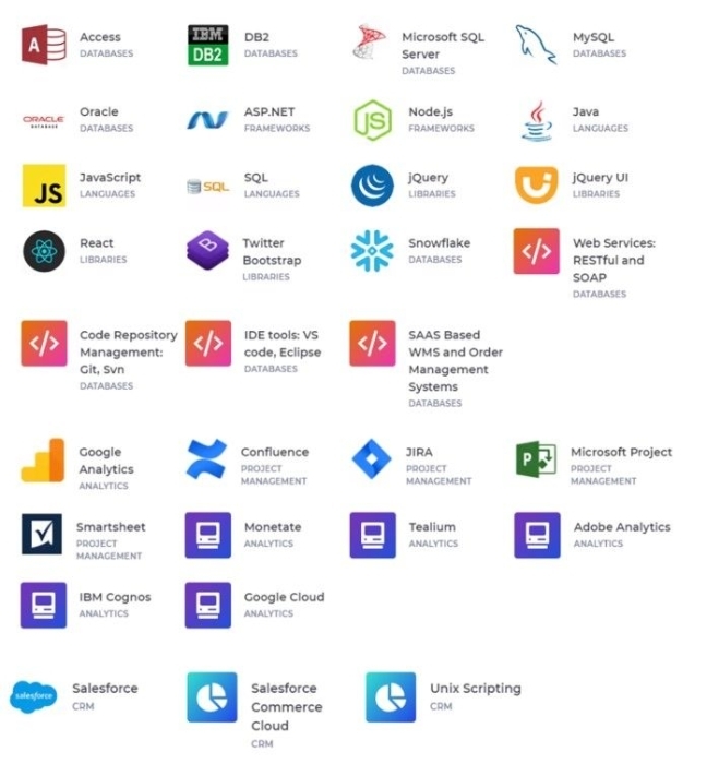 Hot Topic Mission, Benefits, and Work Culture | Indeed.com