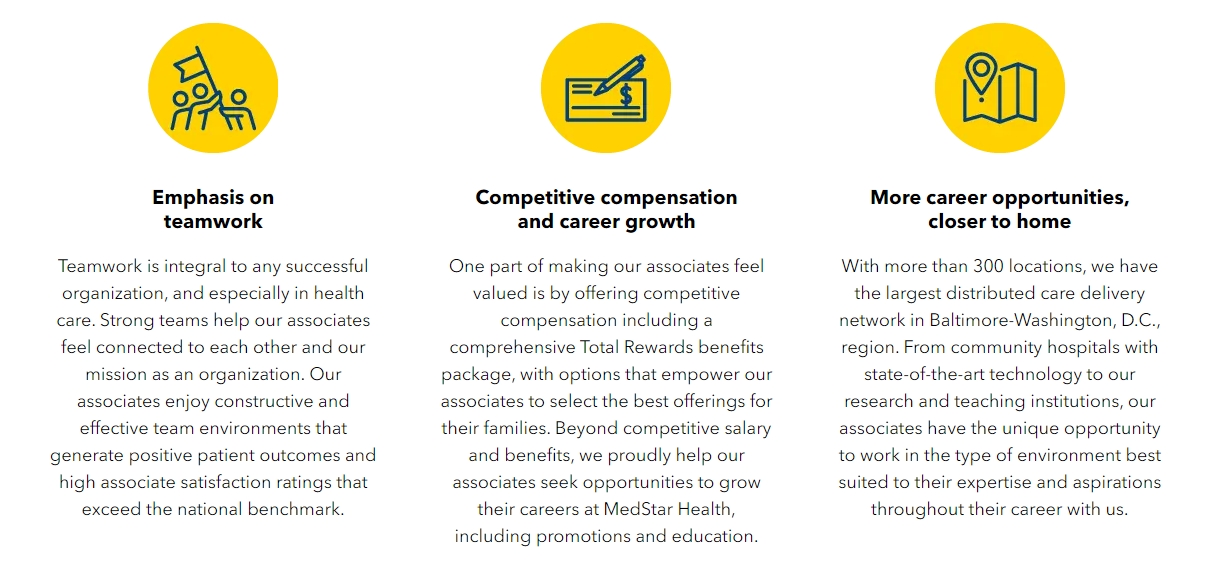 MedStar Health Mission, Benefits, and Work Culture