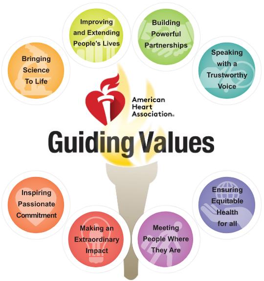 American Heart Association Mission Benefits And Work Culture Indeed Com