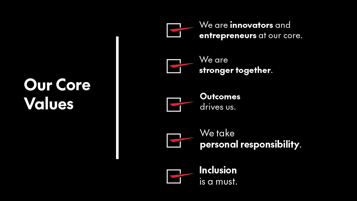 Sport Chek Mission, Benefits, and Work Culture