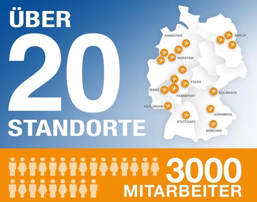 Gonder Group: Mission, Zusatzleistungen und Unternehmenskultur | Indeed.com