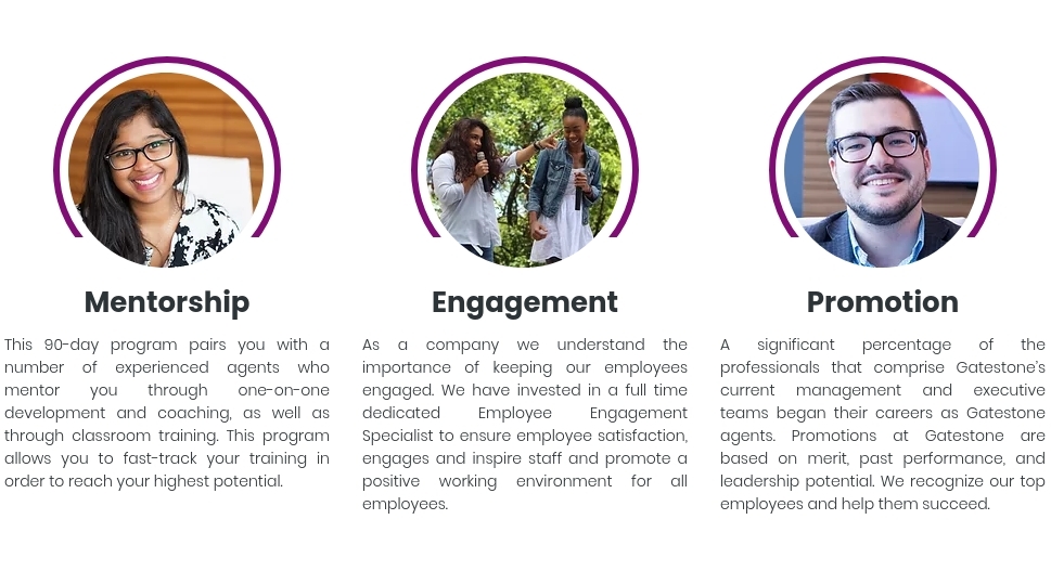 Gatestone & Co. Inc Mission, Benefits, and Work Culture
