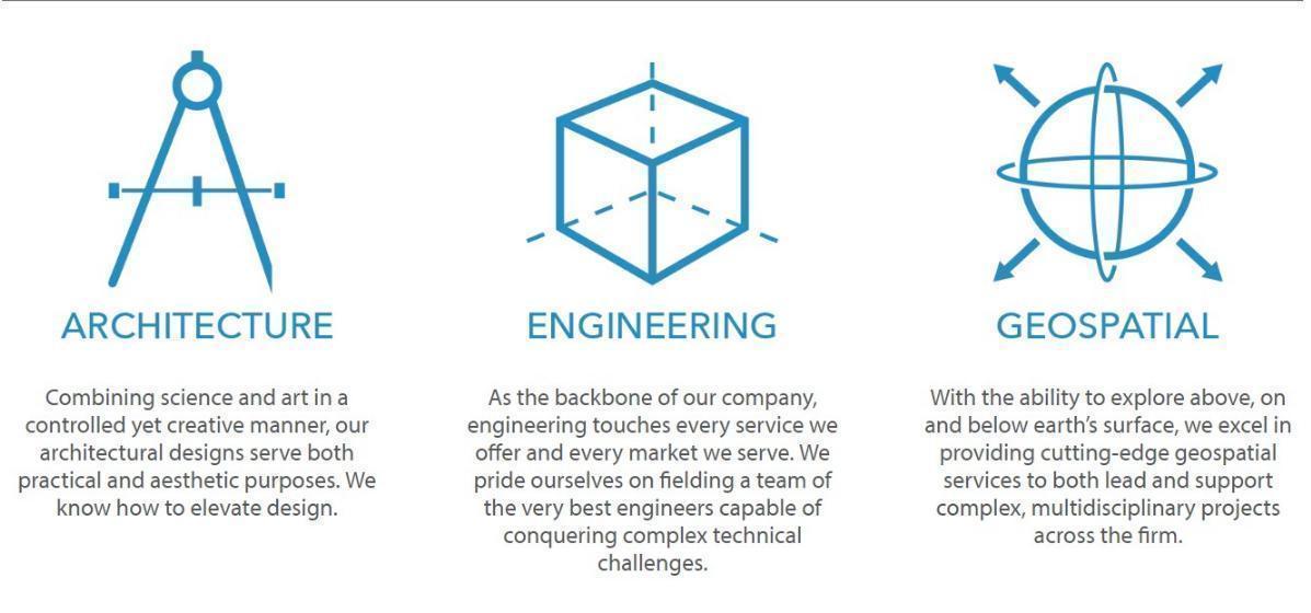 Woolpert Mission, Benefits, and Work Culture