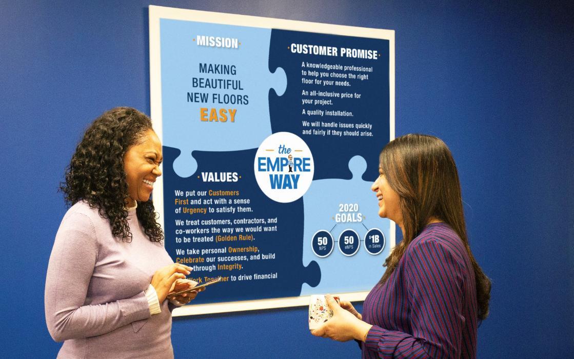 Empire Today LLC Mission, Benefits, and Work Culture