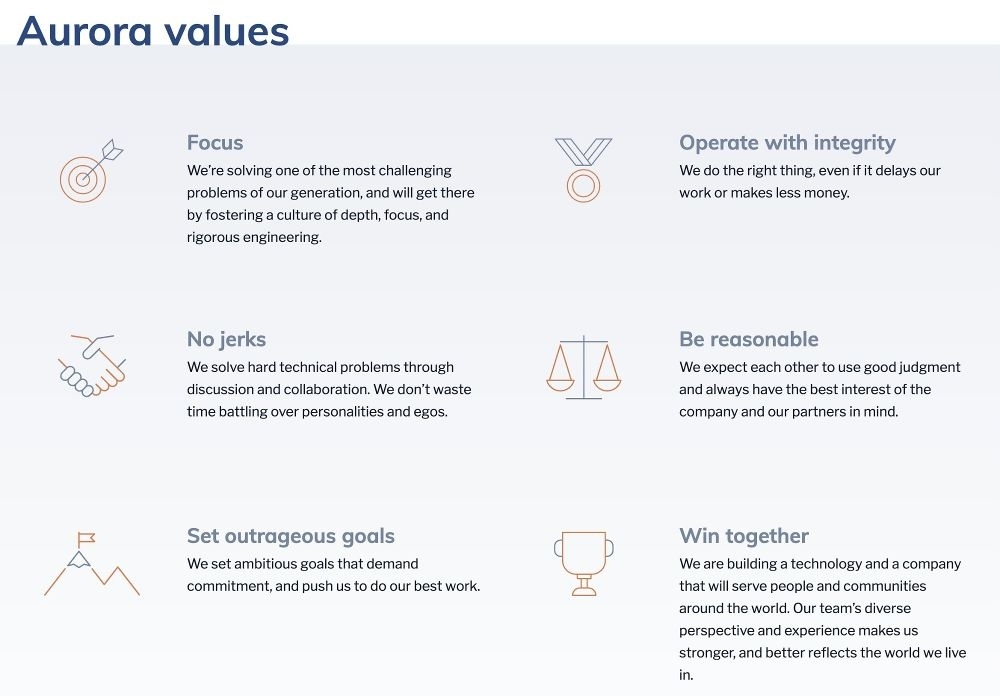 Aurora Innovation Mission, Benefits, and Work Culture