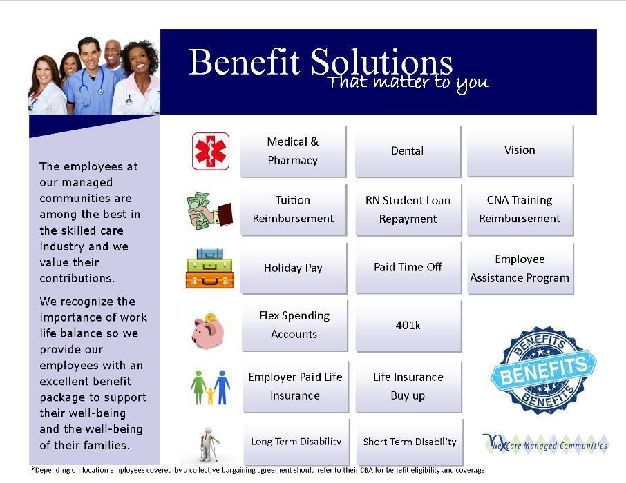 Nexcare Managed Communities Mission Benefits And Work Culture