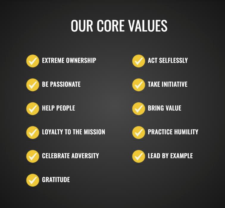 Nutrition Solutions Mission, Benefits, and Work Culture