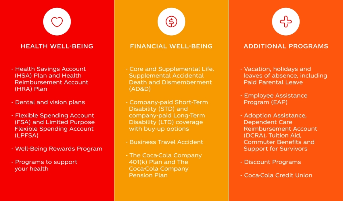 The Coca-Cola Company Mission, Benefits, and Work Culture | Indeed.com