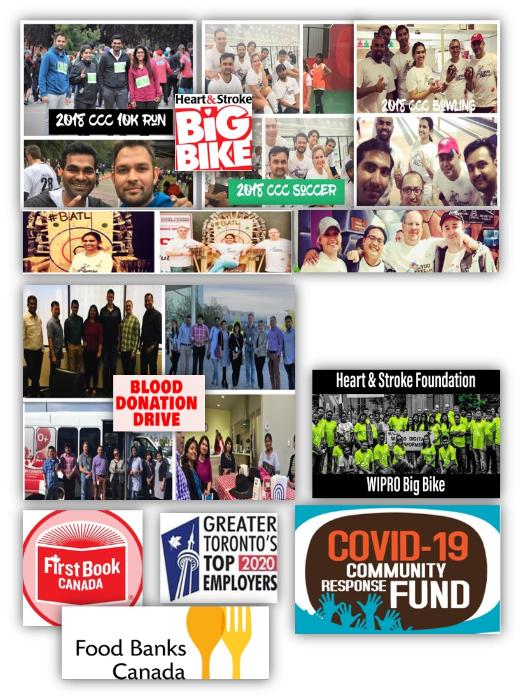 Wipro Mission, Benefits, and Work Culture