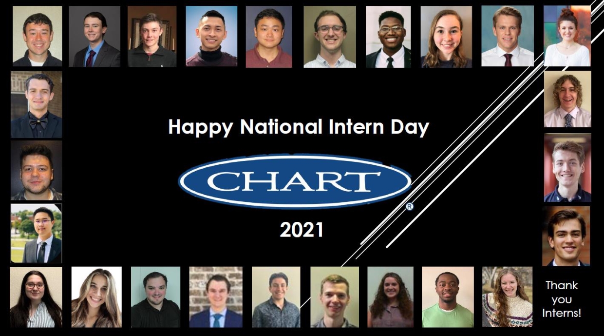 Chart Jobs New Prague Mn 