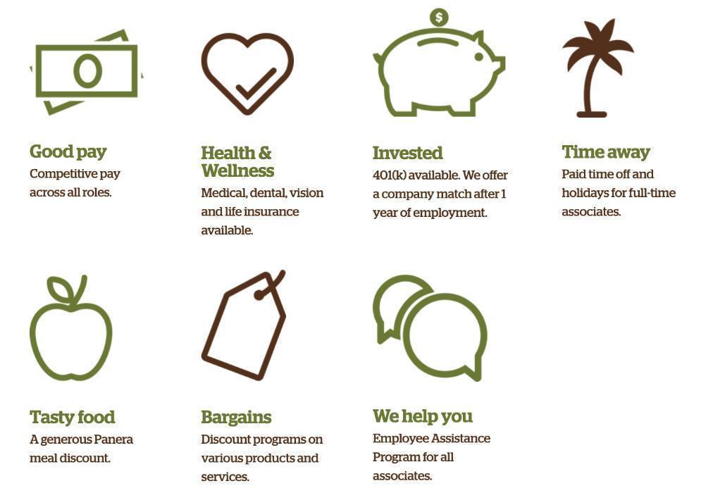 Panera Bread Mission, Benefits, and Work Culture