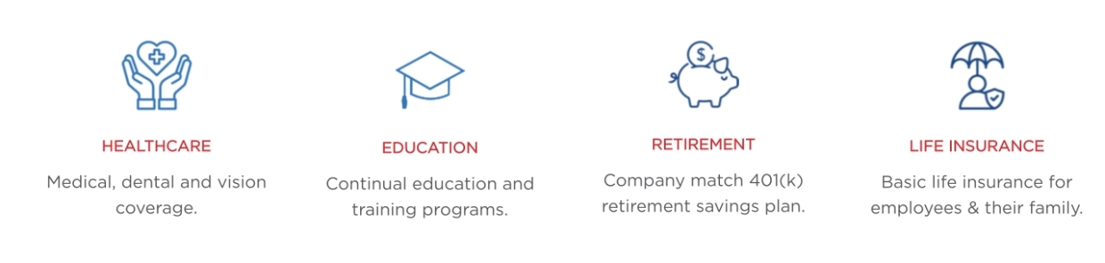 Global Medical Response Mission, Benefits, and Work Culture | Indeed.com