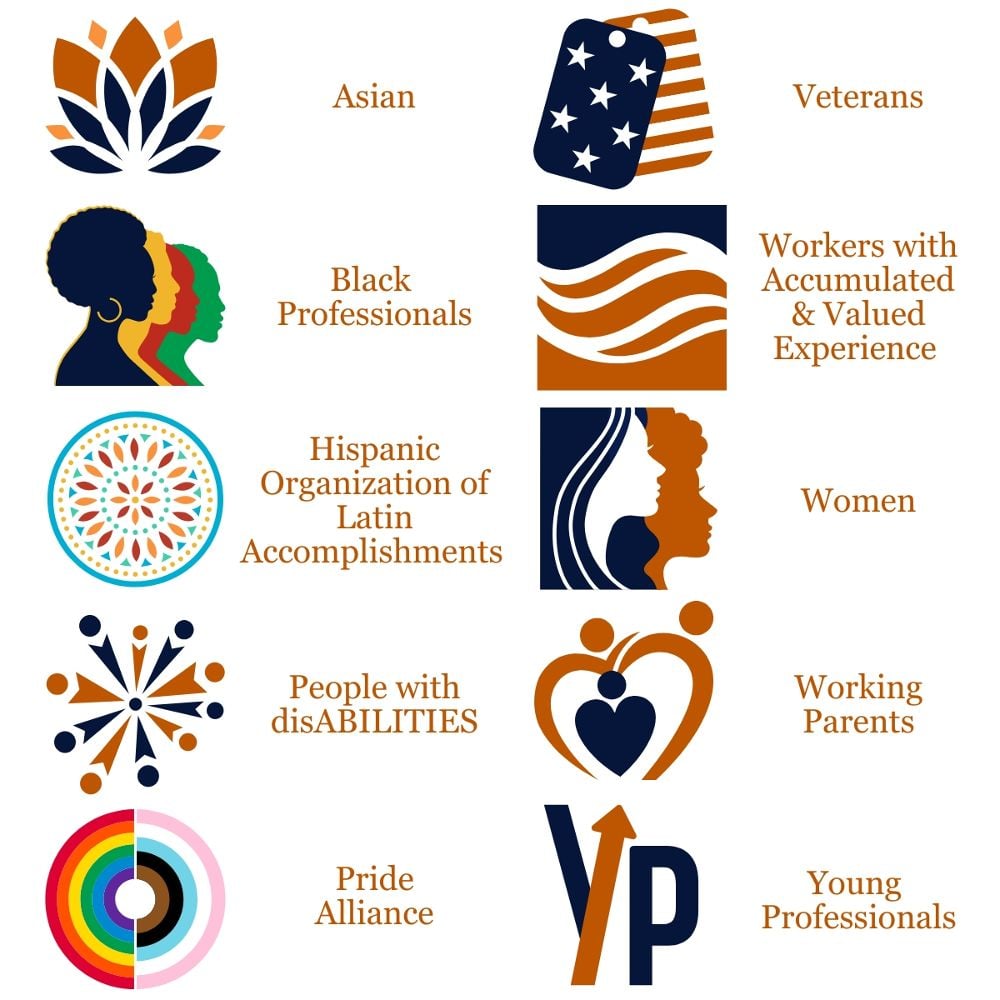 LPL Financial Mission, Benefits, and Work Culture | Indeed.com