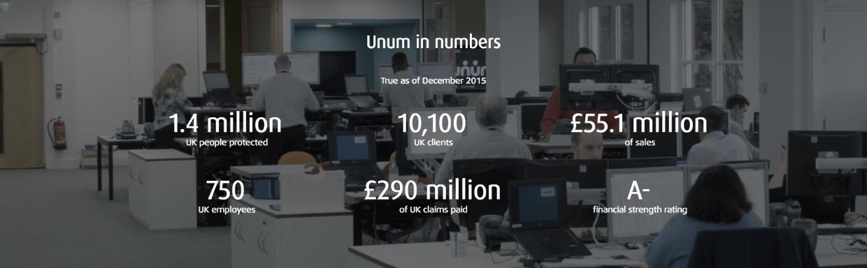 Unum Mission Benefits And Work Culture Indeed