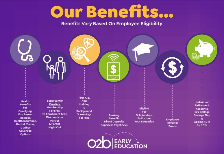 O2B Kids Mission, Benefits, and Work Culture | Indeed.com