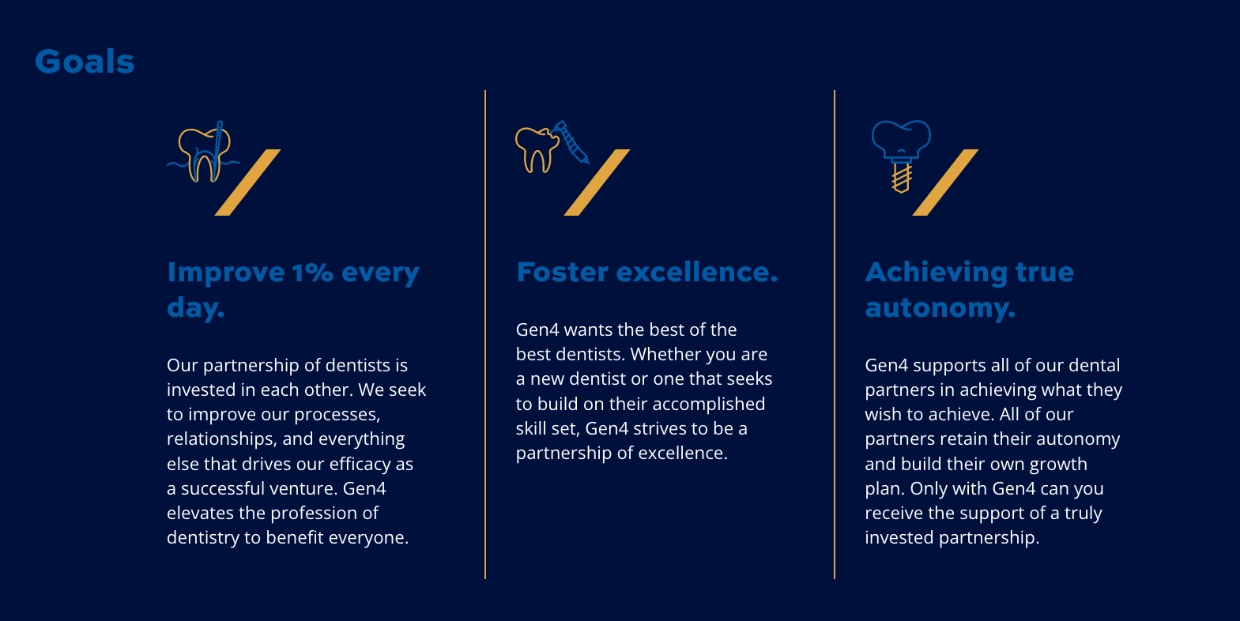 Gen4 Dental Mission, Benefits, and Work Culture