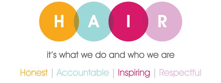 Regis Corporation Mission, Benefits, and Work Culture