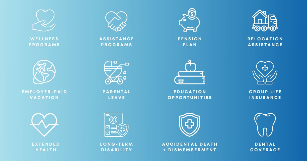 Interior Health Mission, Benefits, and Work Culture | Indeed.com