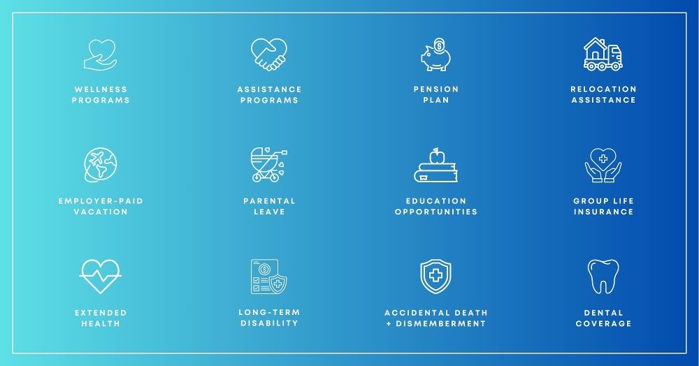 Interior Health Mission, Benefits, and Work Culture | Indeed.com