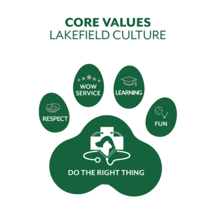 Lakefield Veterinary Group Mission, Benefits, and Work Culture | Indeed.com