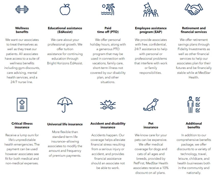 MedStar Health Mission, Benefits, and Work Culture | Indeed.com