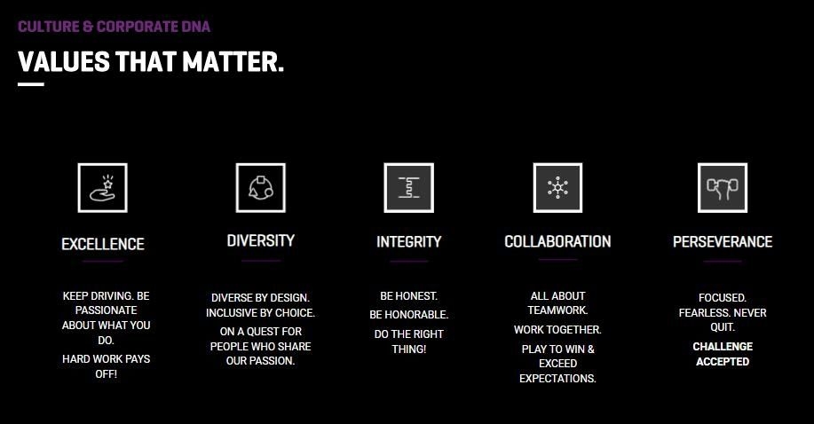 SOSi Mission, Benefits, and Work Culture | Indeed.com
