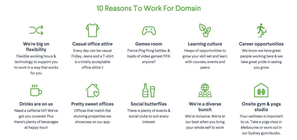 Domain Group Mission Benefits And Work Culture Indeed Com