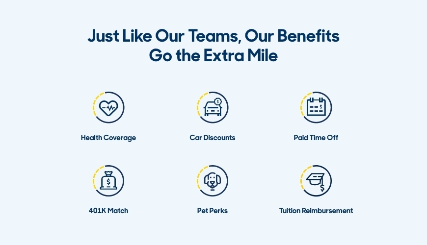 CarMax Mission, Benefits, and Work Culture