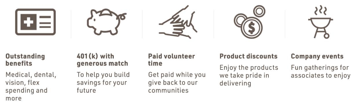 UNFI Mission, Benefits, and Work Culture | Indeed.com