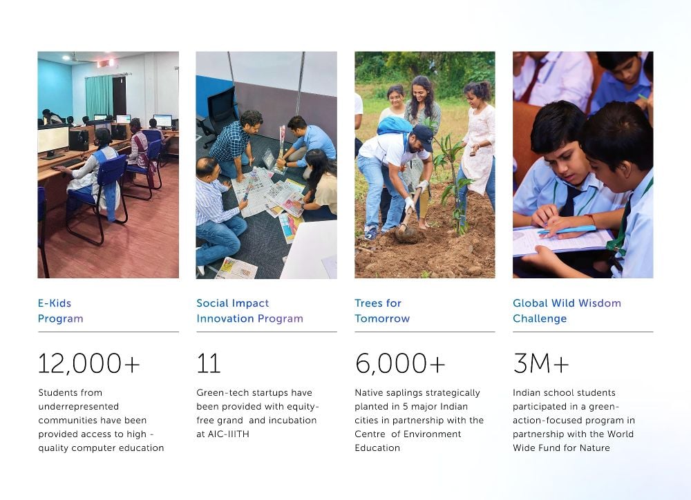 EPAM Systems Mission, Benefits, and Work Culture | Indeed.com