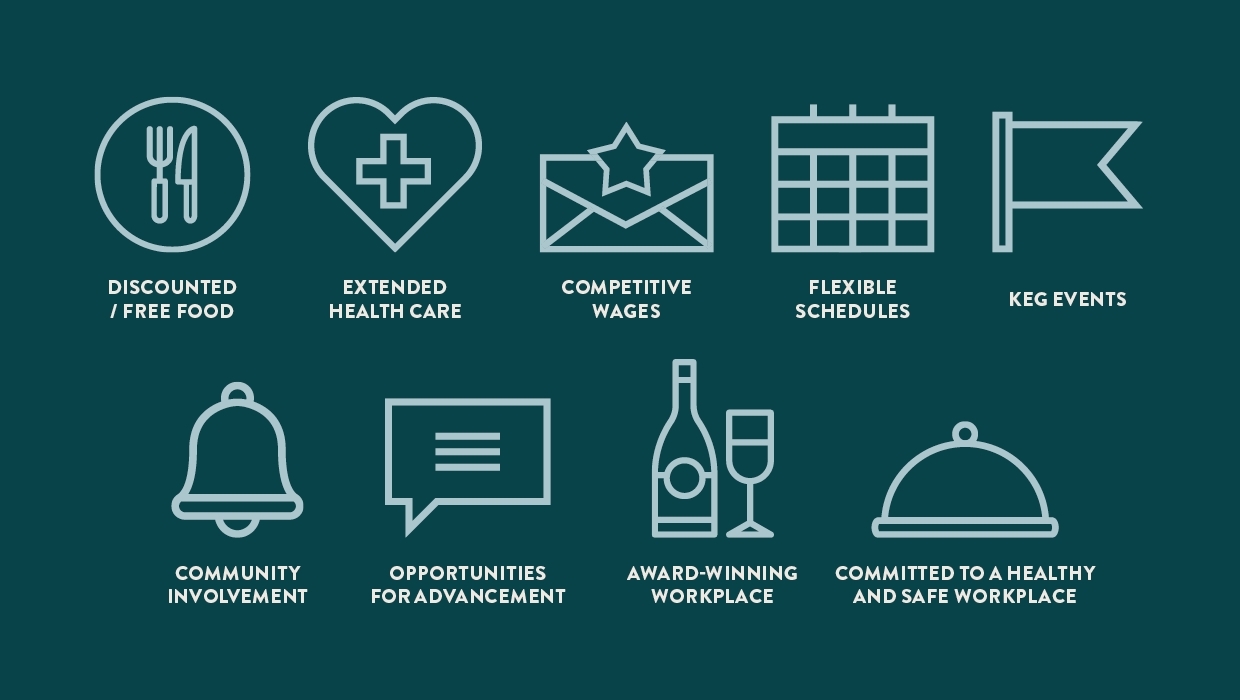 The Keg Steakhouse + Bar Mission, Benefits, and Work Culture