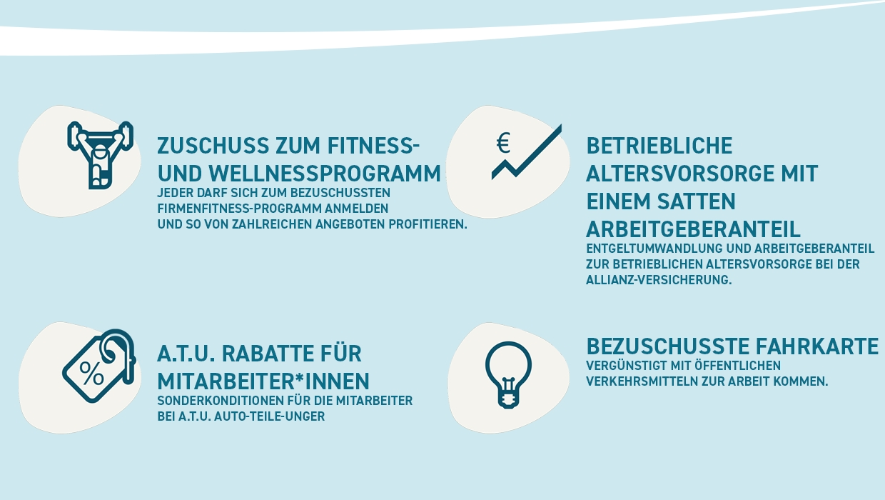 Emvia Living Als Arbeitgeber: Gehalt, Karriere, Benefits – NUUWI