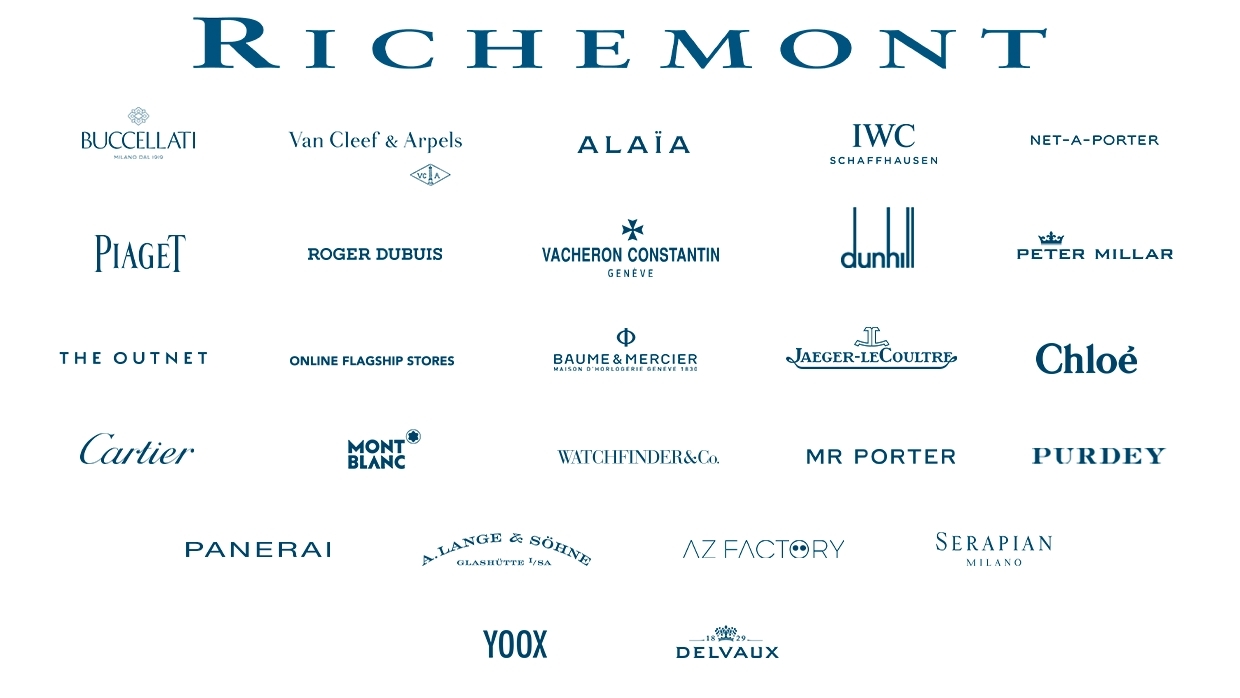 Iwc cheap richemont group