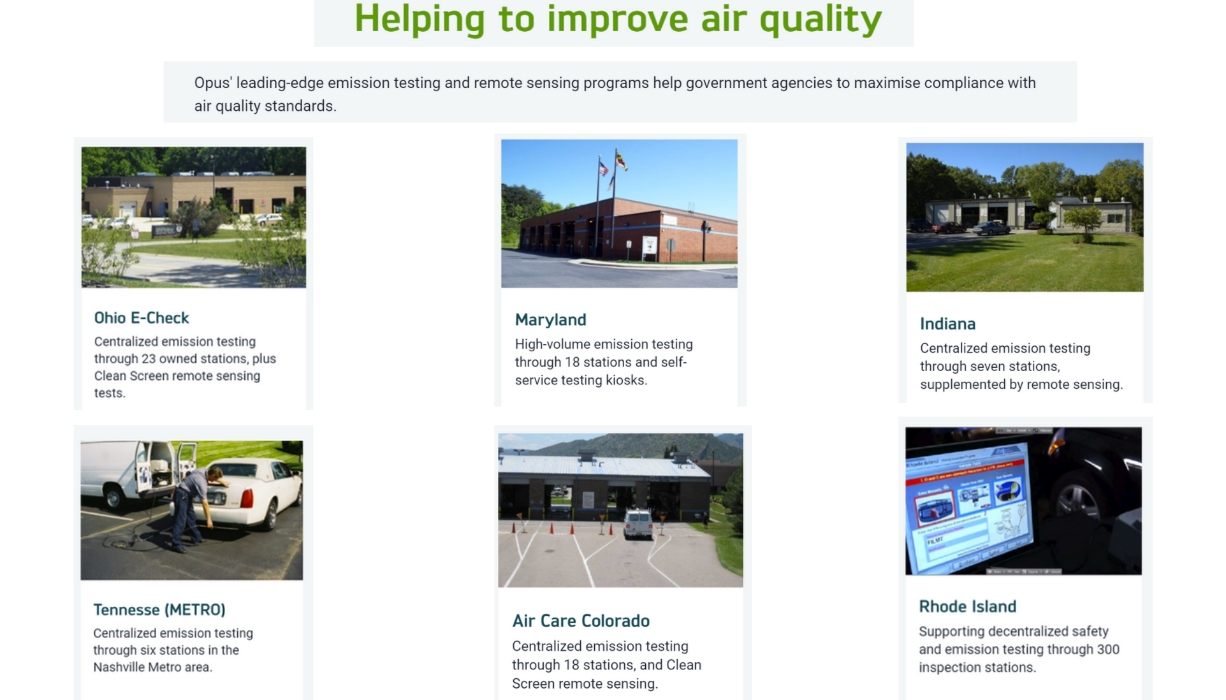 Opus Inspection Mission, Benefits, and Work Culture