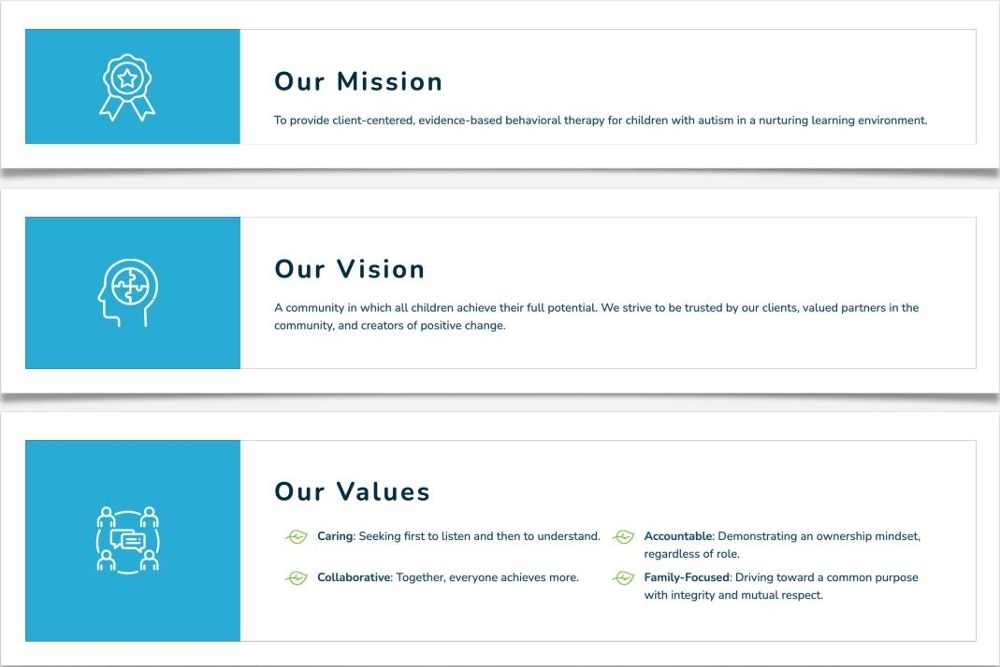 Behavioral Innovations Mission, Benefits, and Work Culture | Indeed.com