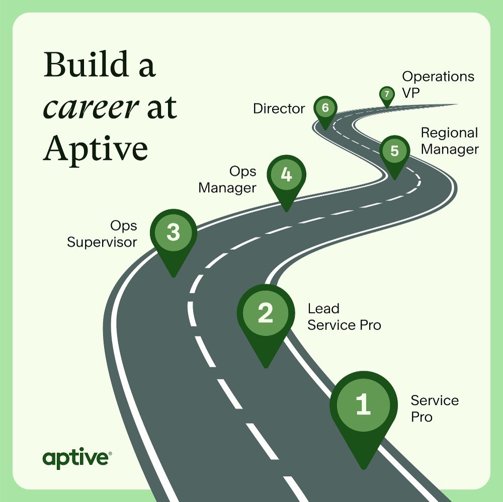 Aptive Environmental Mission, Benefits, and Work Culture | Indeed.com