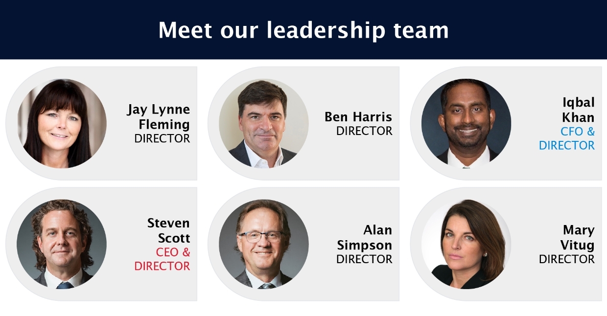 StorageVault Canada Inc. Mission, Benefits, and Work Culture