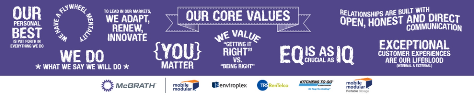 Company banner showing Visual Corporation branding